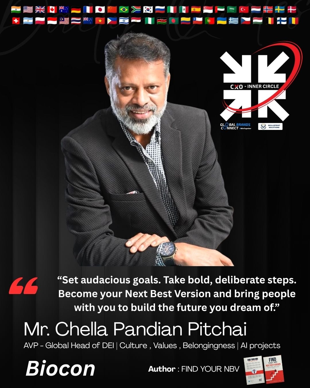 Mr. Chella Pandian Pitchai
